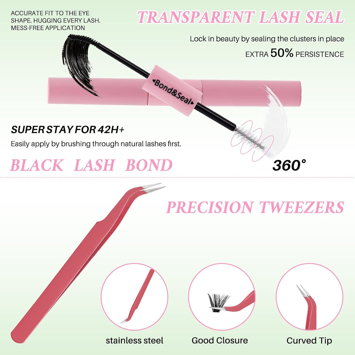 DIY Eyelash Extension Kit (640 Pieces)
