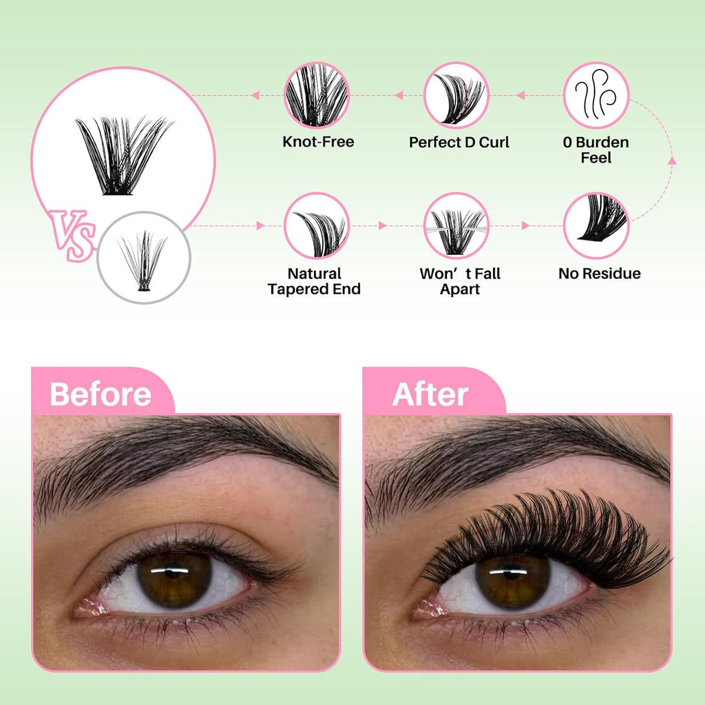 DIY Eyelash Extension Kit (640 Pieces)